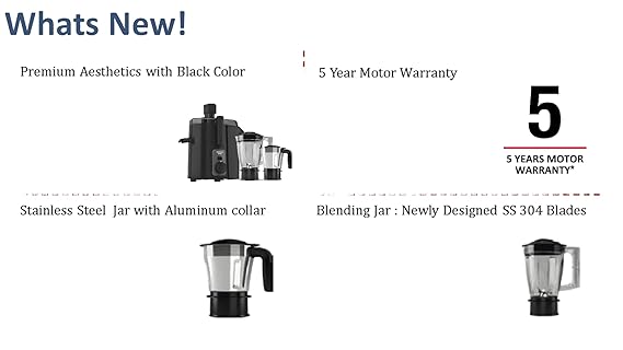 Havells Hexo 950 watts 2 Jar Juicer Mixer Grinder I Double Ball Bearing Copper Motor I 22000 RPM I 100 Minutes Run Time I Metal Teeth Coupler & Jar Base IPolycarbonate Jar, Juice Spout - Image 2